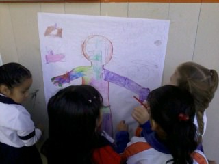 Competencia:Establece relaciones positivas con otros, basadas en el entendimiento, la aceptacion y la empatía. Actividad: Que los niños dibujen una niña y las niñas un niño con la finalidad de saber que tanto conocen del sexo opuesto. Miriam Rocha